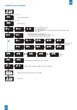 Предварительный просмотр 42 страницы Bodet Style 10 Date Installation And Operation Manual