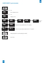 Предварительный просмотр 44 страницы Bodet Style 10 Date Installation And Operation Manual