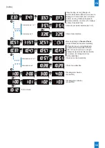 Предварительный просмотр 59 страницы Bodet Style 10 Date Installation And Operation Manual