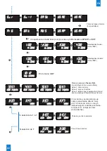 Предварительный просмотр 66 страницы Bodet Style 10 Date Installation And Operation Manual