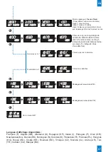 Предварительный просмотр 67 страницы Bodet Style 10 Date Installation And Operation Manual