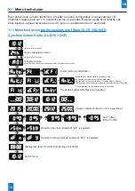 Предварительный просмотр 72 страницы Bodet Style 10 Date Installation And Operation Manual