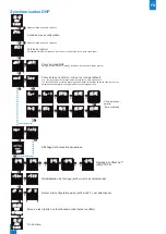 Предварительный просмотр 78 страницы Bodet Style 10 Date Installation And Operation Manual