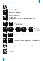 Предварительный просмотр 80 страницы Bodet Style 10 Date Installation And Operation Manual