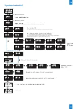 Предварительный просмотр 83 страницы Bodet Style 10 Date Installation And Operation Manual