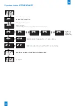 Предварительный просмотр 86 страницы Bodet Style 10 Date Installation And Operation Manual