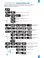 Preview for 13 page of Bodet Style 10 Seconde Installation And Operation Manual