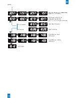 Preview for 14 page of Bodet Style 10 Seconde Installation And Operation Manual