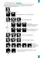 Предварительный просмотр 15 страницы Bodet Style 10 Seconde Installation And Operation Manual