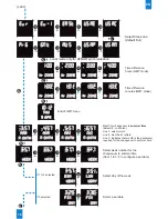 Preview for 16 page of Bodet Style 10 Seconde Installation And Operation Manual