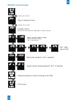 Предварительный просмотр 28 страницы Bodet Style 10 Seconde Installation And Operation Manual