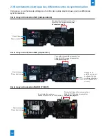 Preview for 32 page of Bodet Style 10 Seconde Installation And Operation Manual