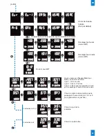 Preview for 41 page of Bodet Style 10 Seconde Installation And Operation Manual