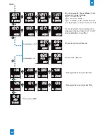 Preview for 42 page of Bodet Style 10 Seconde Installation And Operation Manual