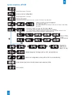 Предварительный просмотр 48 страницы Bodet Style 10 Seconde Installation And Operation Manual