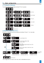 Предварительный просмотр 9 страницы Bodet Style 5S Hospital NTP Installation And Operation Manual