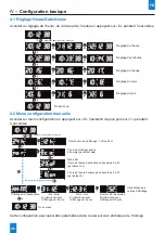 Предварительный просмотр 26 страницы Bodet Style 5S Hospital NTP Installation And Operation Manual