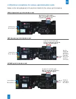 Предварительный просмотр 6 страницы Bodet Style 5S Hospital Installation And Operation Manual