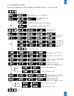 Предварительный просмотр 9 страницы Bodet Style 5S Hospital Installation And Operation Manual