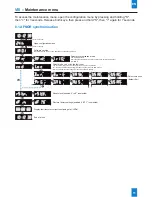 Предварительный просмотр 11 страницы Bodet Style 5S Hospital Installation And Operation Manual