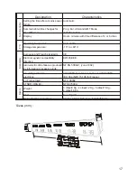 Предварительный просмотр 17 страницы Bodet WORLD STYLE Manual