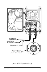 Предварительный просмотр 11 страницы Bodine 1865 Instructions For Installation And Operation Manual