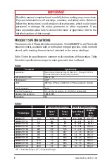 Preview for 4 page of Bodine 34R6BXPP Instructions For Installation And Operation Manual