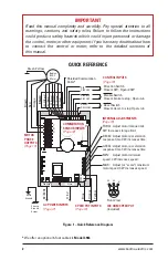 Предварительный просмотр 2 страницы Bodine 3911 Instructions For Installation And Operation Manual