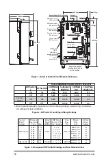 Предварительный просмотр 10 страницы Bodine 3912 Instructions For Installation And Operation Manual