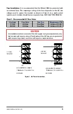 Предварительный просмотр 15 страницы Bodine 3984 Instructions For Installation And Operation Manual