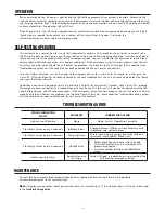 Preview for 4 page of Bodine BSL310LPST Installation Instructions