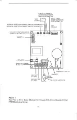 Предварительный просмотр 11 страницы Bodine FPM 810 Instructions For Installation And Operation Manual