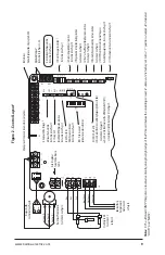 Предварительный просмотр 9 страницы Bodine PACESETTER 2999 Instructions For Installation And Operation Manual