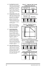 Предварительный просмотр 18 страницы Bodine PACESETTER 2999 Instructions For Installation And Operation Manual