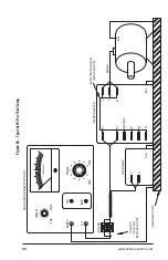 Предварительный просмотр 20 страницы Bodine PACESETTER 2999 Instructions For Installation And Operation Manual