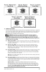 Предварительный просмотр 23 страницы Bodine PACESETTER 2999 Instructions For Installation And Operation Manual