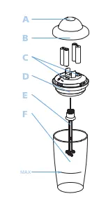 Предварительный просмотр 2 страницы Bodum 10864 Instructions For Use Manual