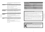 Preview for 33 page of Bodum 11381-3 BISTRO Instructions For Use Manual