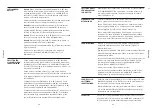 Preview for 45 page of Bodum 11381-3 BISTRO Instructions For Use Manual