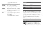 Preview for 46 page of Bodum 11381-3 BISTRO Instructions For Use Manual