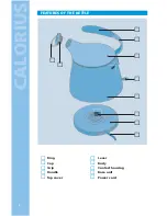 Preview for 4 page of Bodum 5057 Caloriuos Instructions For Use Manual