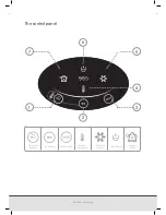 Preview for 5 page of Bodum Bibo Bar User Manual