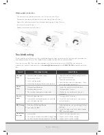 Preview for 11 page of Bodum Bibo Bar User Manual