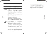 Preview for 6 page of Bodum BISTRO 10709-3 Instructions For Use Manual