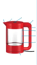 Preview for 3 page of Bodum BISTRO 11445 Instructions For Use Manual