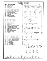 Preview for 4 page of Body Craft F431 Instruction Manual