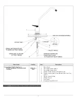 Предварительный просмотр 13 страницы Body Glove BG-Pure Owner'S Manual