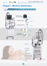 Preview for 4 page of Body Life OPT SHR IPL User Manual