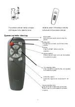 Preview for 7 page of Body Sculpture BM-1507HA User Manual