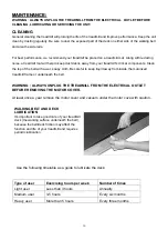 Preview for 18 page of Body Sculpture BT-5405P User Manual